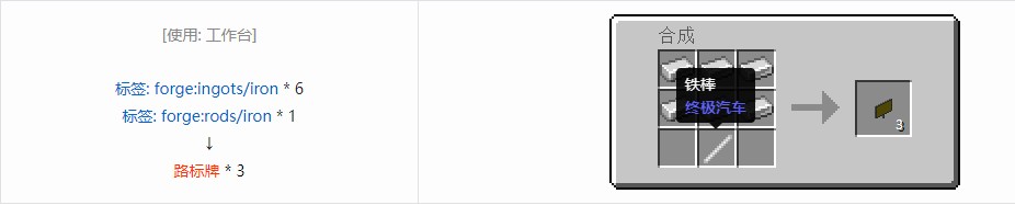 我的世界终极汽车合成表大全