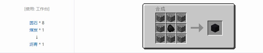 我的世界终极汽车合成表大全