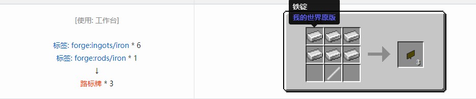 我的世界终极汽车合成表大全