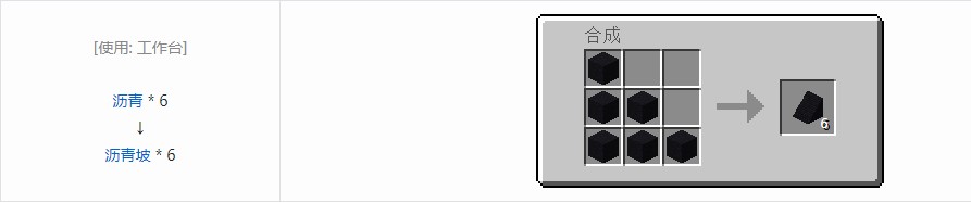 我的世界终极汽车合成表大全