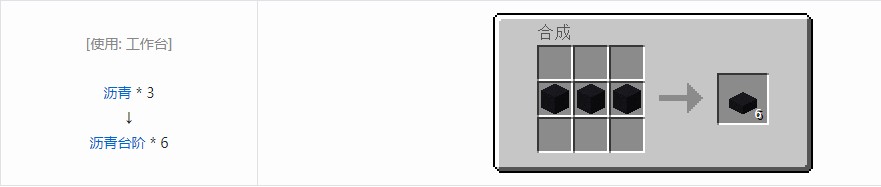 我的世界终极汽车合成表大全
