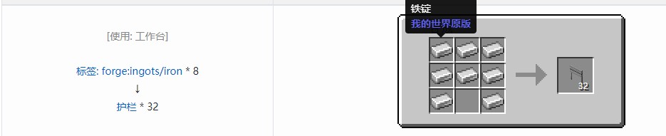 我的世界终极汽车合成表大全