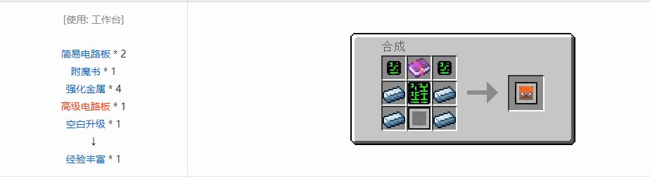我的世界史蒂夫矿车2合成表大全