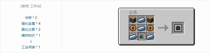 我的世界史蒂夫矿车2合成表大全