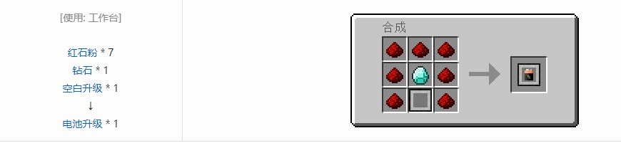 我的世界史蒂夫矿车2合成表大全
