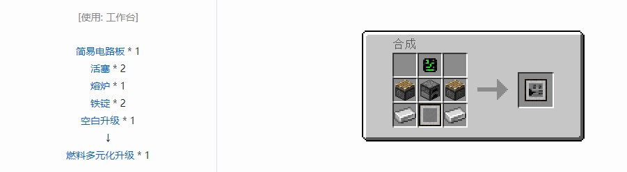 我的世界史蒂夫矿车2合成表大全