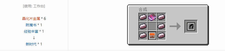 我的世界史蒂夫矿车2合成表大全