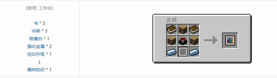 我的世界史蒂夫矿车2合成表大全