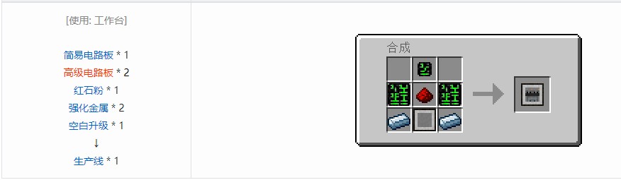我的世界史蒂夫矿车2合成表大全