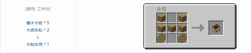 我的世界史蒂夫矿车2合成表大全