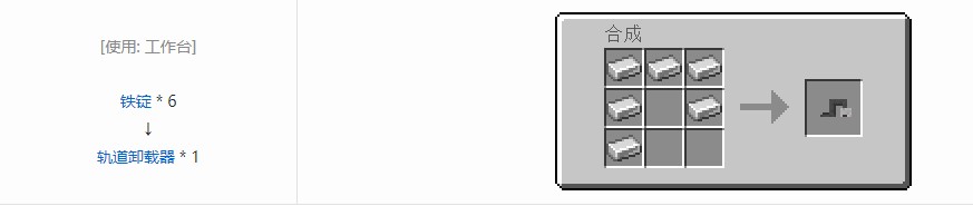 我的世界史蒂夫矿车2合成表大全
