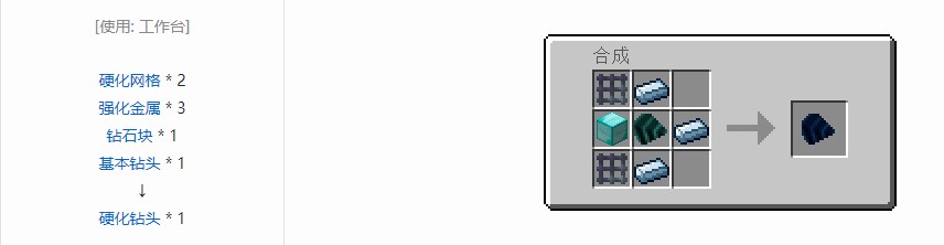 我的世界史蒂夫矿车2合成表大全