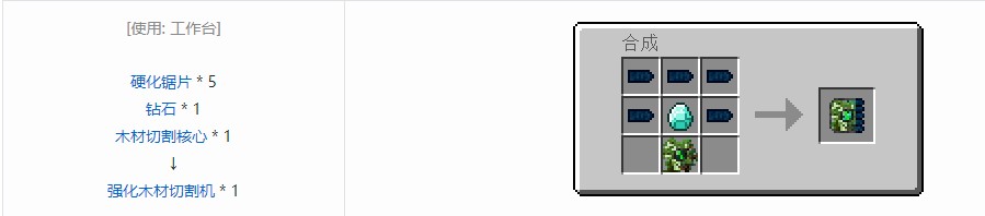 我的世界史蒂夫矿车2合成表大全