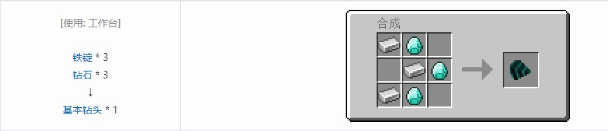 我的世界史蒂夫矿车2合成表大全