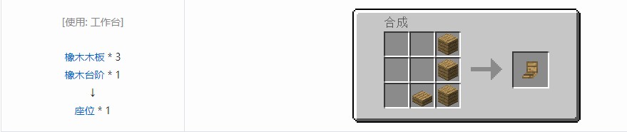 我的世界史蒂夫矿车2合成表大全