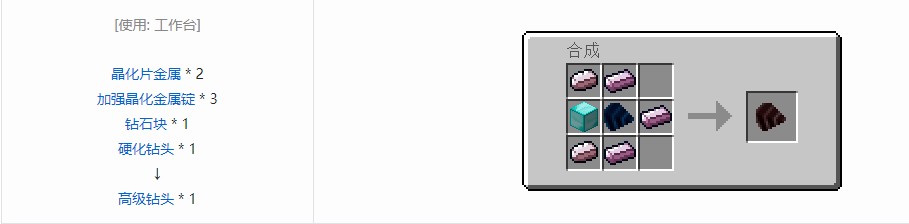 我的世界史蒂夫矿车2合成表大全