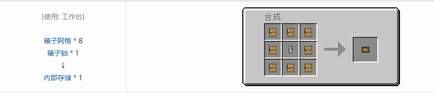 我的世界史蒂夫矿车2合成表大全