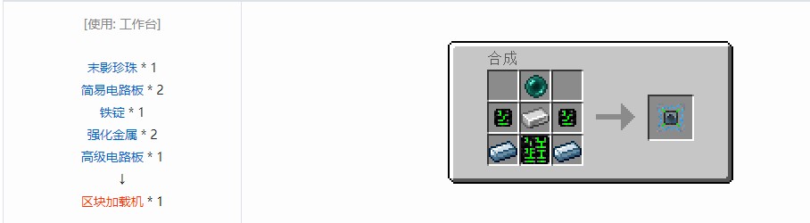 我的世界史蒂夫矿车2合成表大全