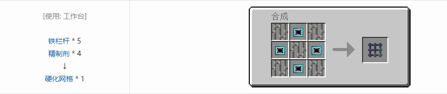 我的世界史蒂夫矿车2合成表大全