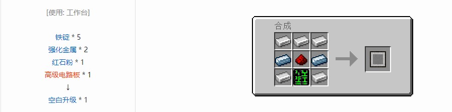 我的世界史蒂夫矿车2合成表大全