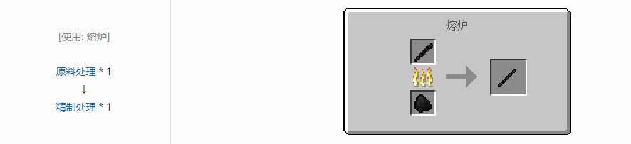 我的世界史蒂夫矿车2合成表大全