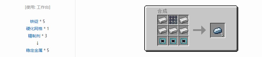 我的世界史蒂夫矿车2合成表大全