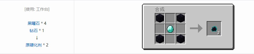 我的世界史蒂夫矿车2合成表大全