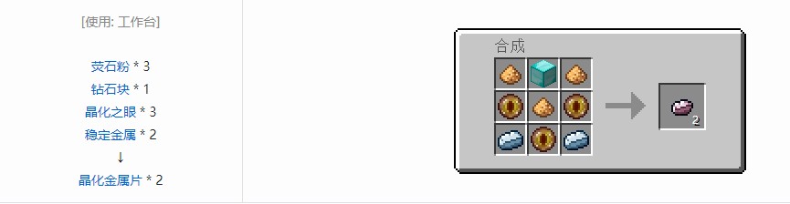 我的世界史蒂夫矿车2合成表大全