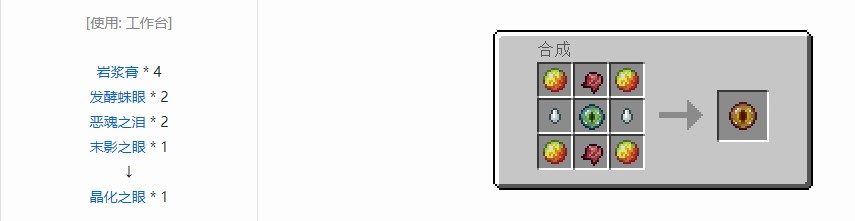 我的世界史蒂夫矿车2合成表大全