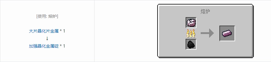 我的世界史蒂夫矿车2合成表大全