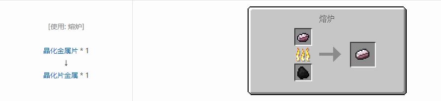 我的世界史蒂夫矿车2合成表大全