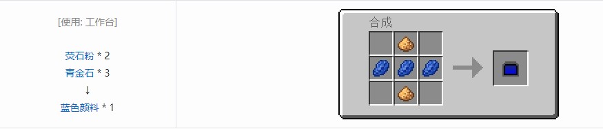 我的世界史蒂夫矿车2零件合成表大全