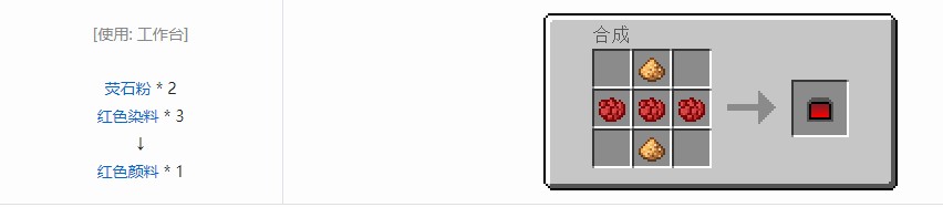 我的世界史蒂夫矿车2零件合成表大全