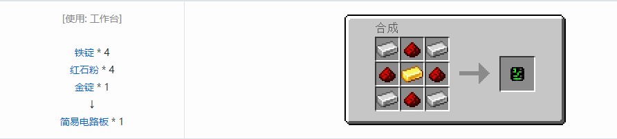 我的世界史蒂夫矿车2零件合成表大全