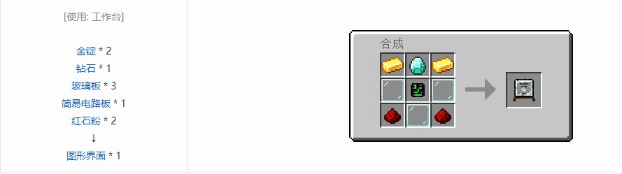 我的世界史蒂夫矿车2零件合成表大全