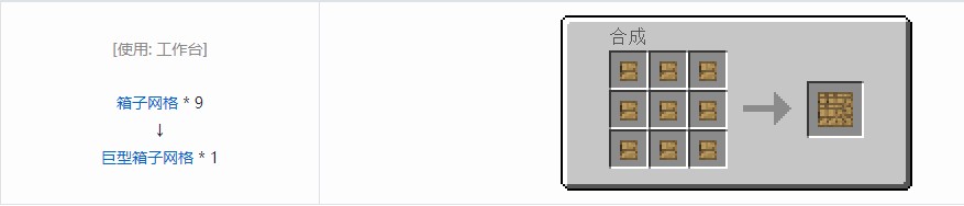 我的世界史蒂夫矿车2零件合成表大全