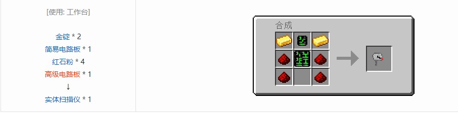 我的世界史蒂夫矿车2零件合成表大全