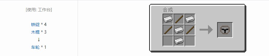 我的世界史蒂夫矿车2零件合成表大全