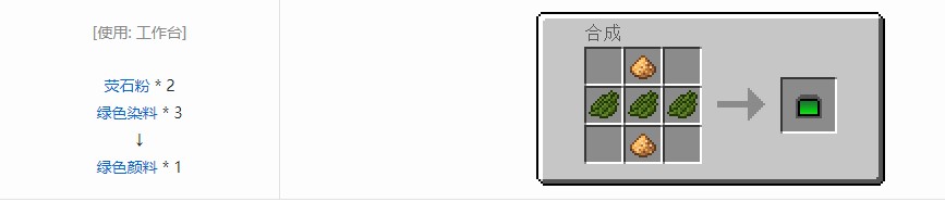 我的世界史蒂夫矿车2零件合成表大全