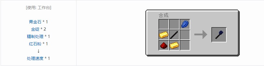 我的世界史蒂夫矿车2零件合成表大全