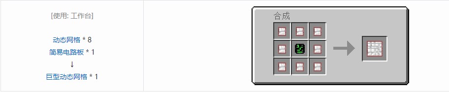 我的世界史蒂夫矿车2零件合成表大全