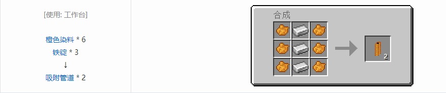 我的世界史蒂夫矿车2零件合成表大全