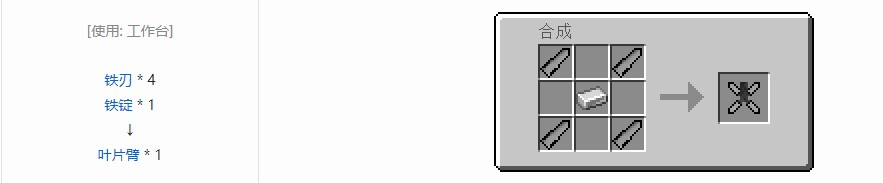 我的世界史蒂夫矿车2零件合成表大全