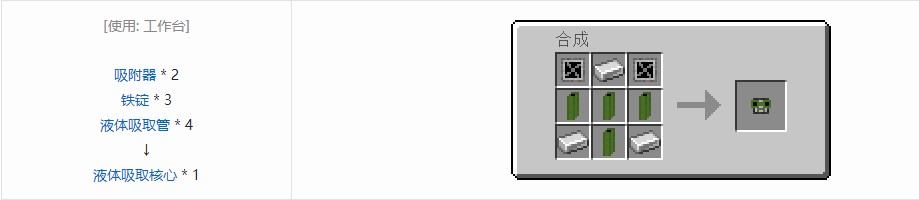 我的世界史蒂夫矿车2零件合成表大全