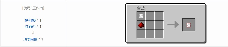 我的世界史蒂夫矿车2零件合成表大全