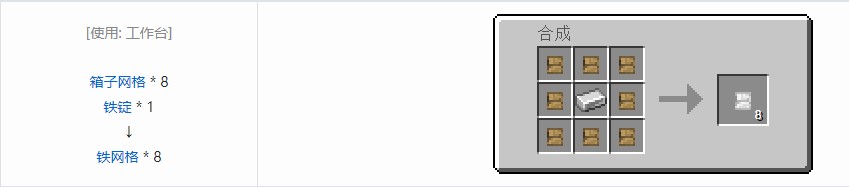 我的世界史蒂夫矿车2零件合成表大全