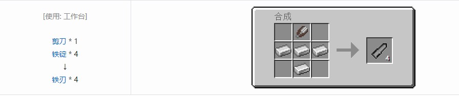 我的世界史蒂夫矿车2零件合成表大全