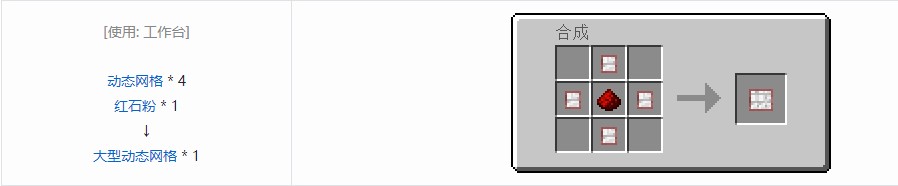 我的世界史蒂夫矿车2零件合成表大全