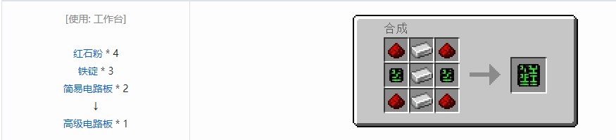 我的世界史蒂夫矿车2零件合成表大全