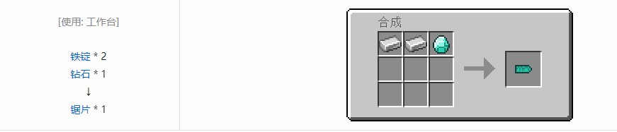 我的世界史蒂夫矿车2零件合成表大全